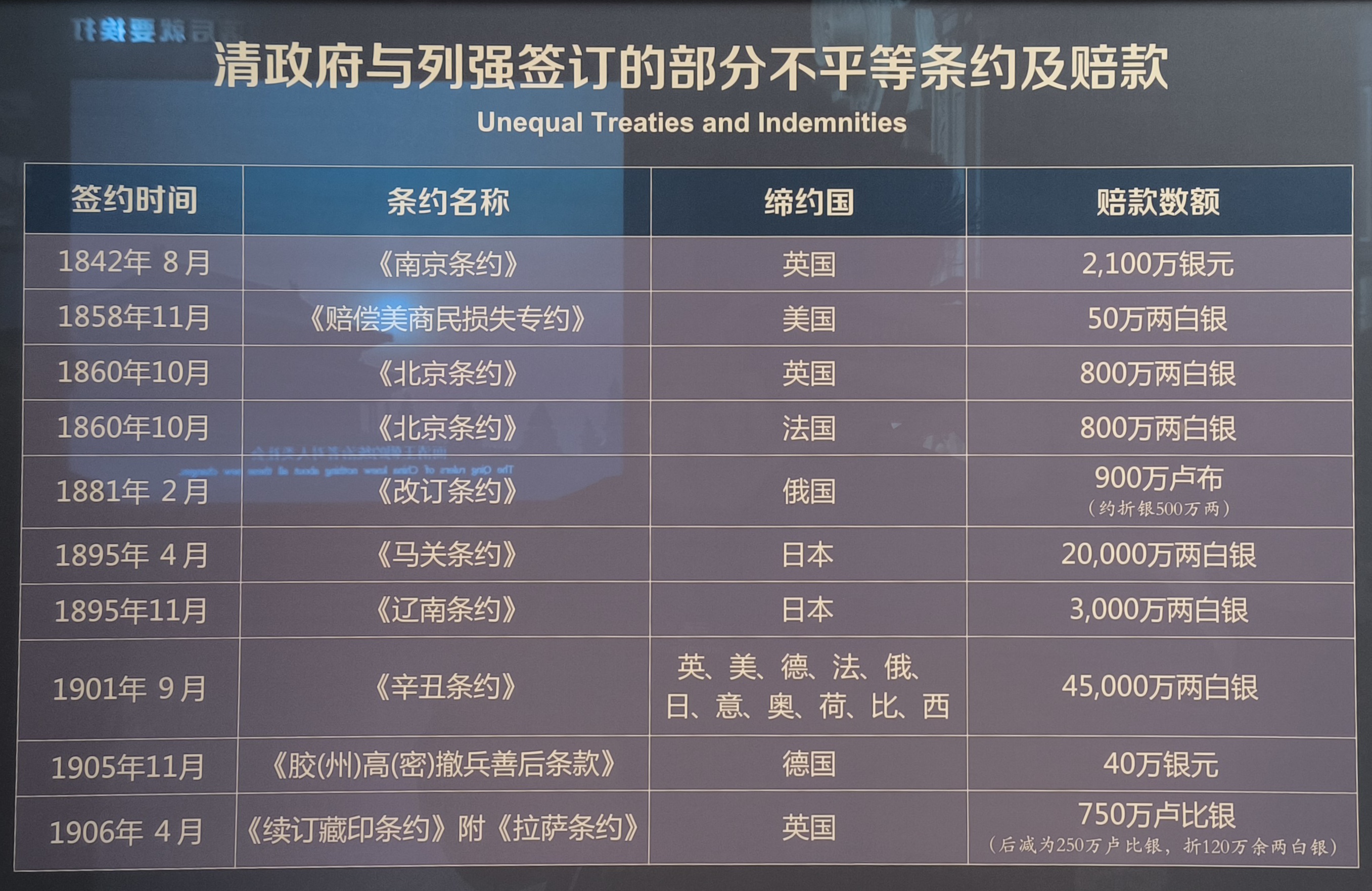 第一单元现场照片5