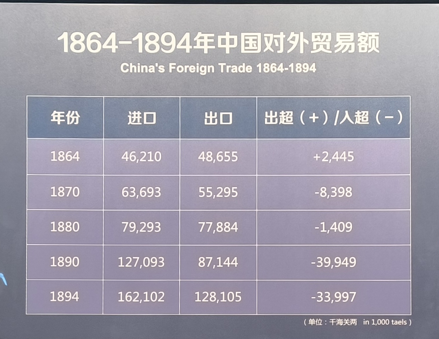 第二单元现场照片23